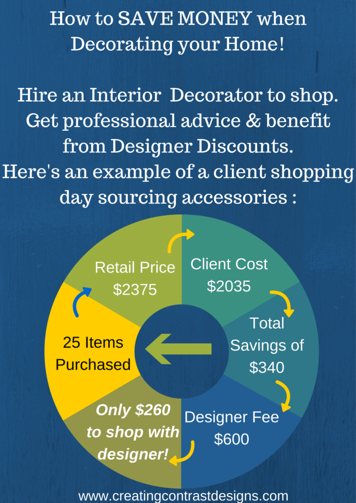 The Shocking Truth about Shopping with an Interior Decorator Claire