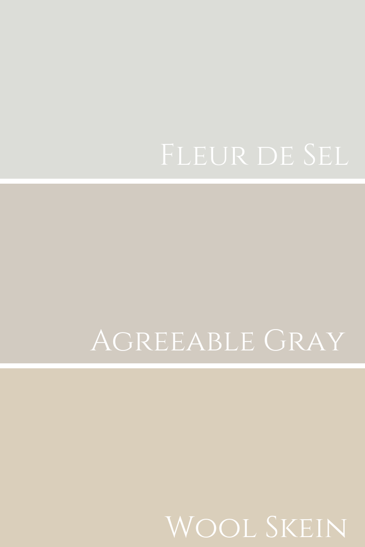 Sherwin-Williams Wool Skein Color Palette Guide