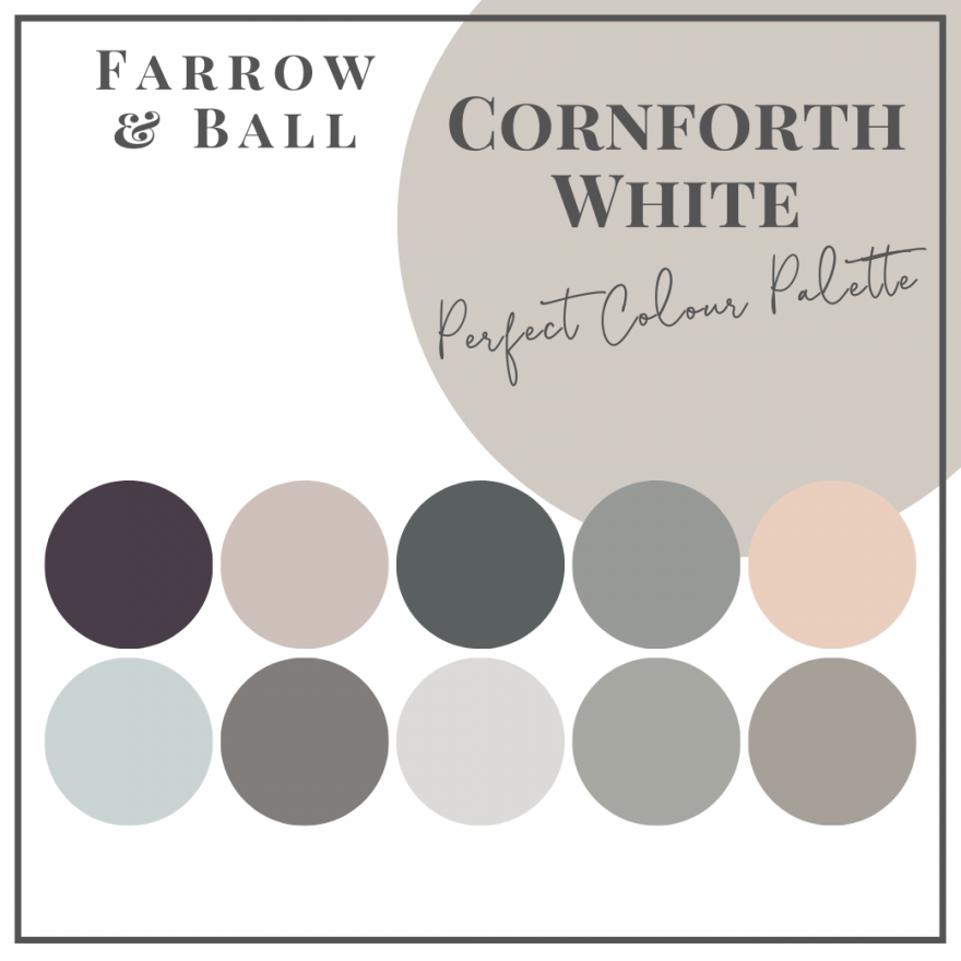 Cornforth White