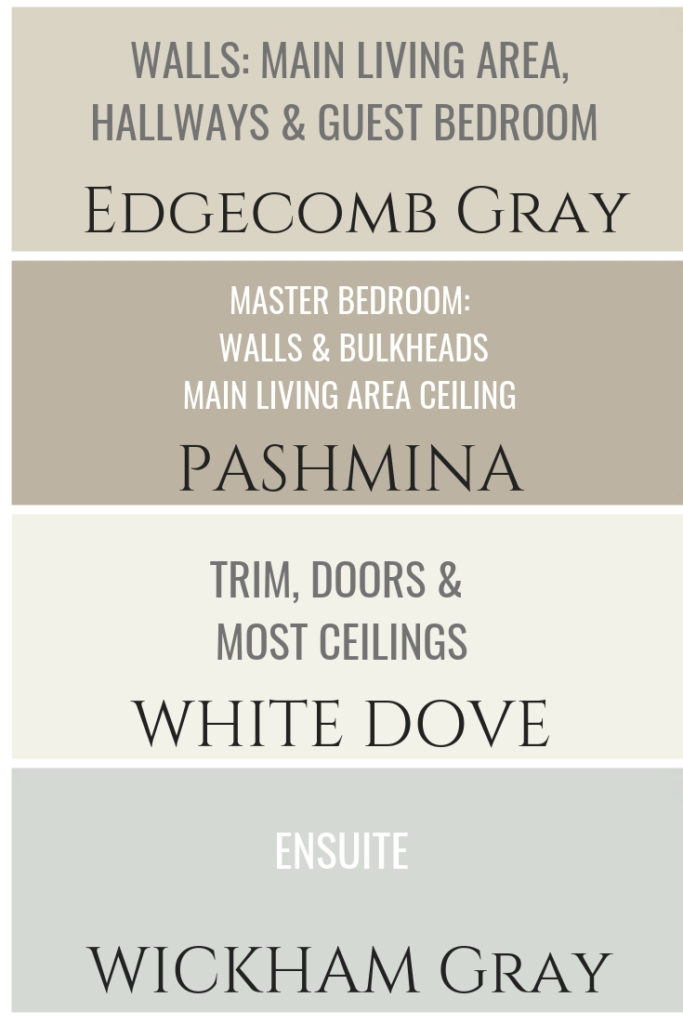 Edgecomb Gray mood board, colour palette