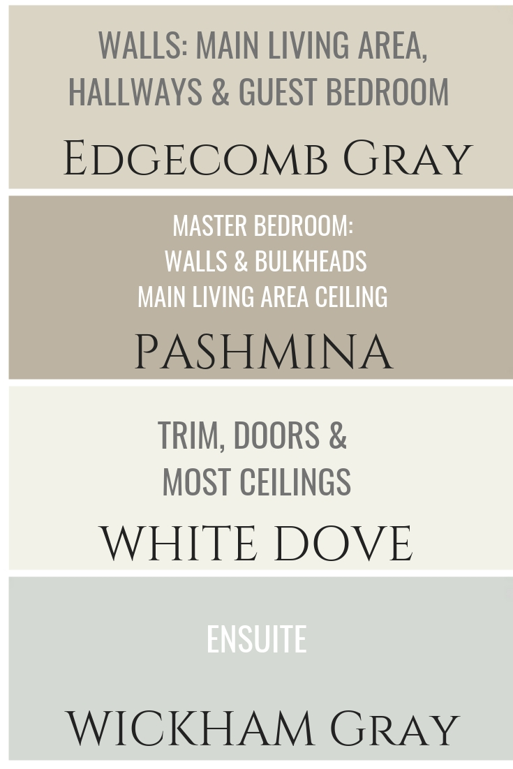 Benjamin Moore Gray Colour Review