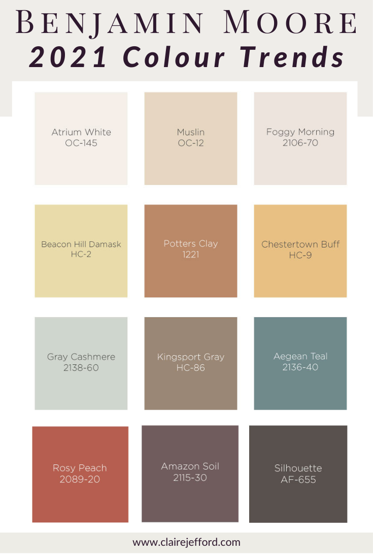 Colour Trends Benjamin Moore 202