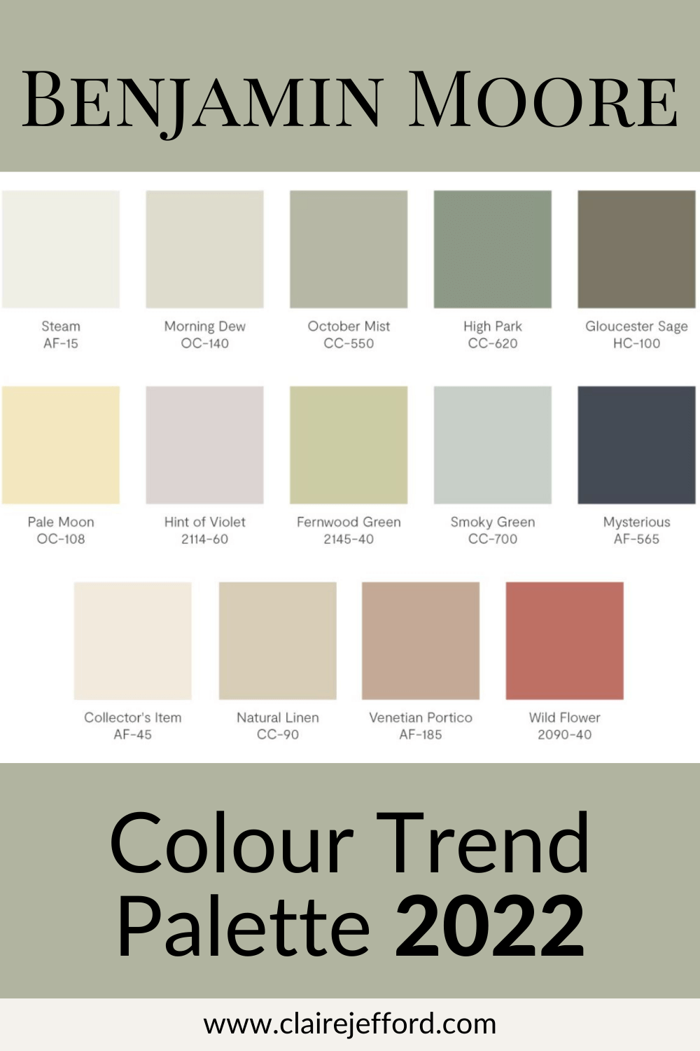Benjamin Moore Color Trends Palette 2022