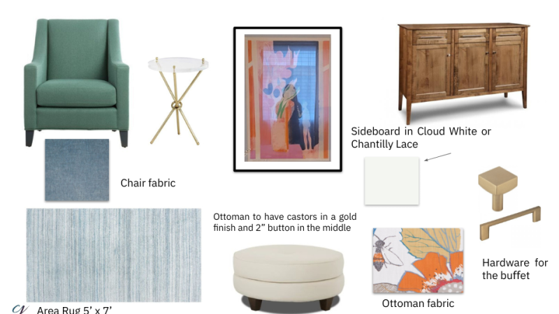 Leveraging Interior Design Moodboards